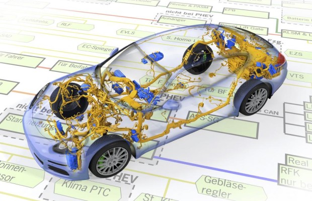 Acht Kilometer Kabel im Auto