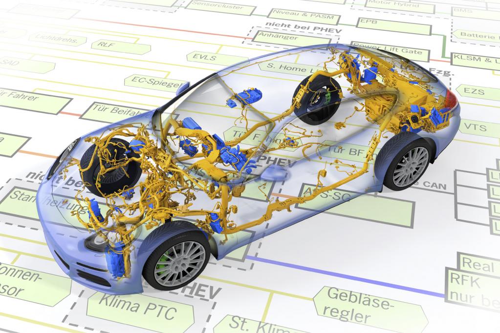 Acht Kilometer Kabel im Auto