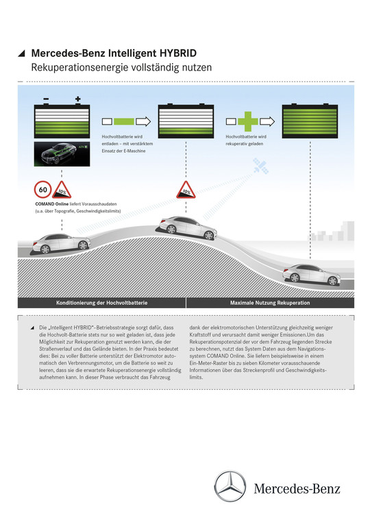 Mercedes-Benz entwickelt intelligentes Energiemanagement für Hybridfahrzeuge