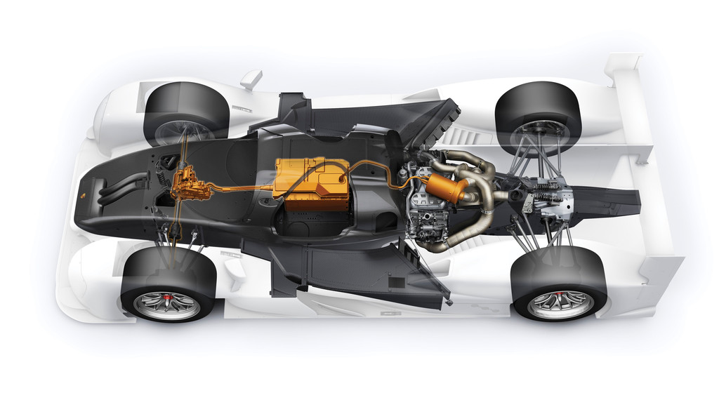 Porsche 919 Hybrid: Zurück in der ersten Liga