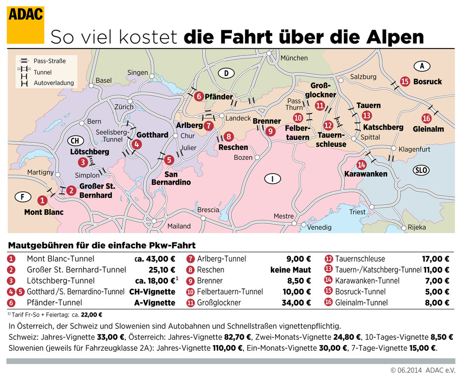Maut in Europa: Erst zahlen, dann fahren