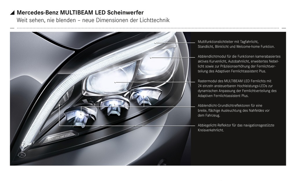 Mercedes-Benz stellt 100-mal pro Sekunde das Licht ein