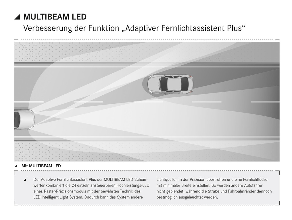 Mercedes-Benz stellt 100-mal pro Sekunde das Licht ein