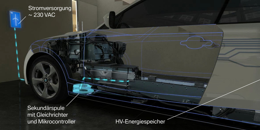 Daimler und BMW entwickeln genmeinsam induktives Ladesystem