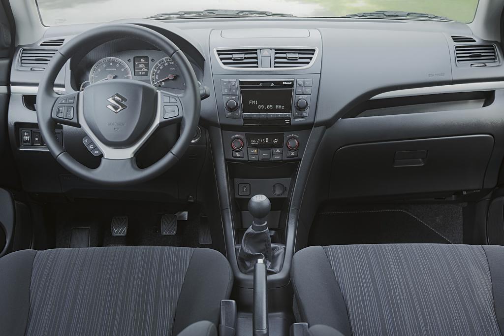 Das Cockpit wirkt ein wenig öde