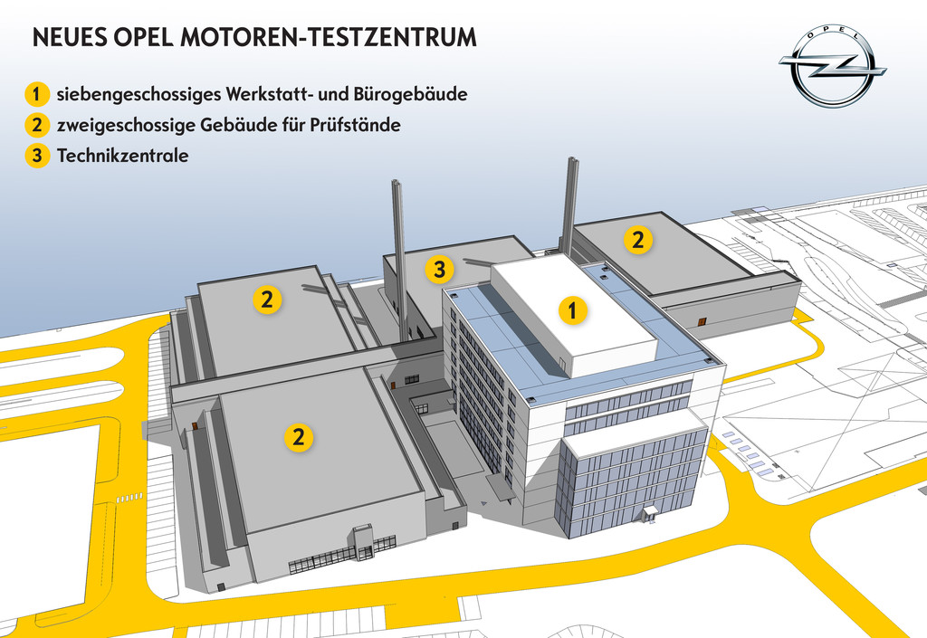 Opel baut neues Motorenzentrum