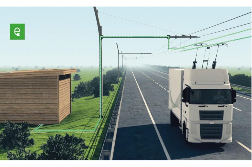 In den USA arbeitet Siemens an einer Autobahnstrecke, auf der Lkw ausschließlich mit Strom angetrieben werden. Dieser soll aus Oberleitungen auf die Fahrzeuge übertragen werden, ähnlich wie bei Straßenbahnen