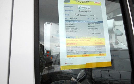 Ratgeber: Augen auf beim gebrauchten Wohnmobil