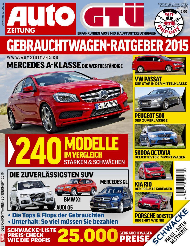 GTÜ-Gebrauchtwagenreport 2015.