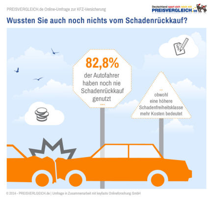 auto.de