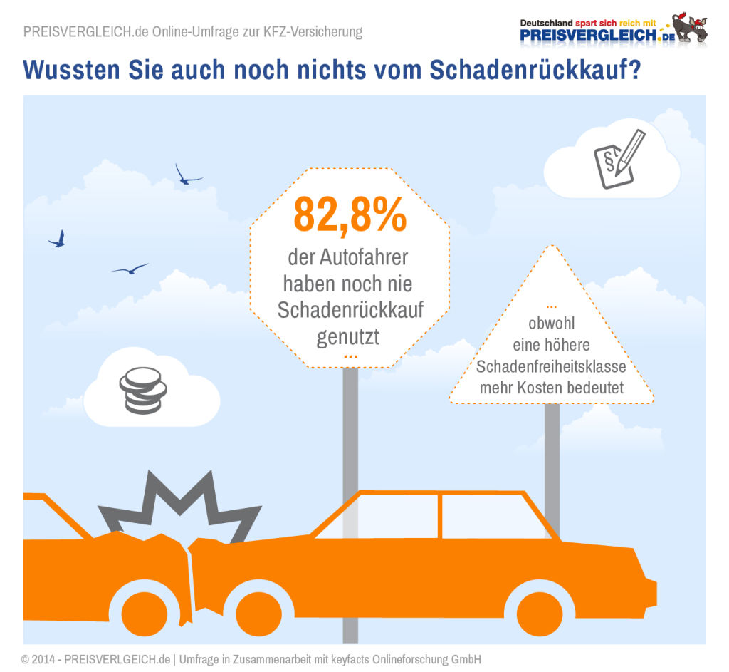 auto.de
