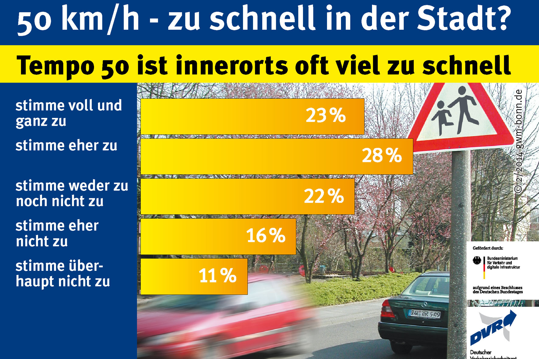auto.de