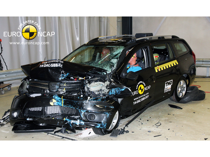 Crashtest: Fünf, vier und drei Sterne