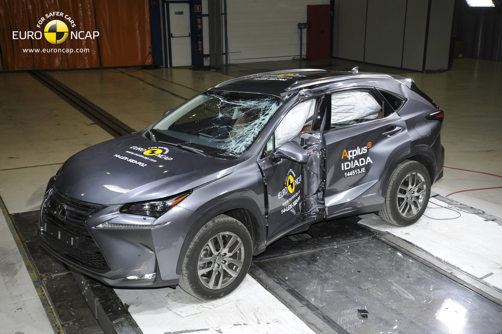 Crashtest: Fünf, vier und drei Sterne