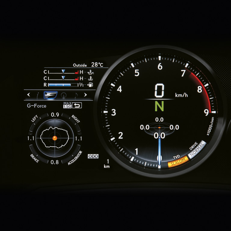 auto.de