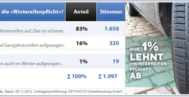 auto.de