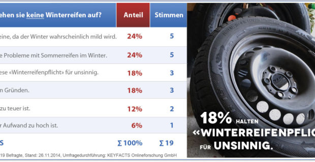 auto.de