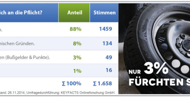 auto.de