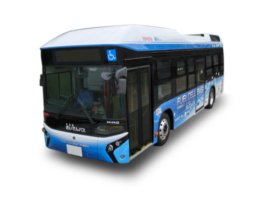 auto.de