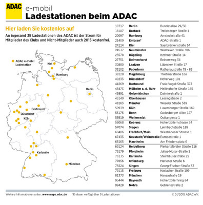 ADAC bietet an den 38 Ladesäulen kostenlosen Strom