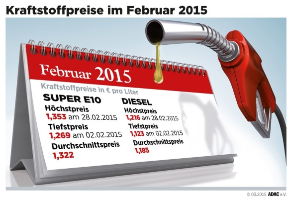 auto.de