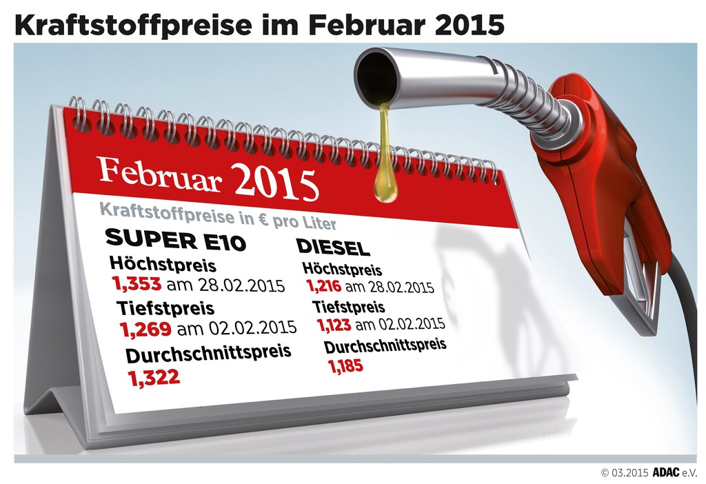 auto.de