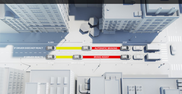 Toyota bringt „Safety Sense“ auch in die Kleinwagen