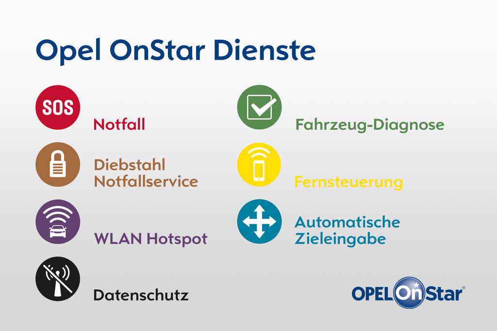 Opel auf der Interschutz