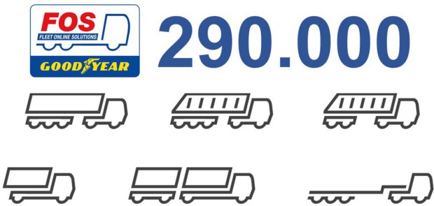 auto.de