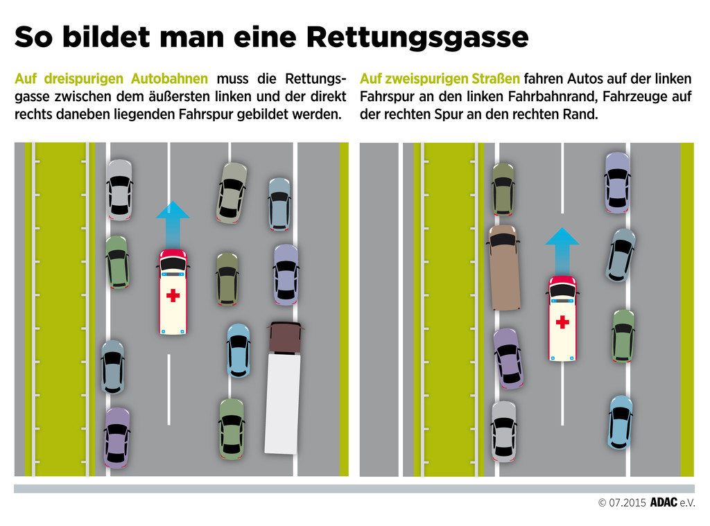 auto.de