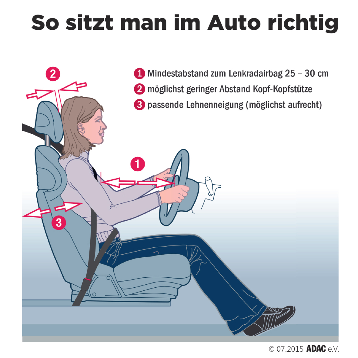 auto.de