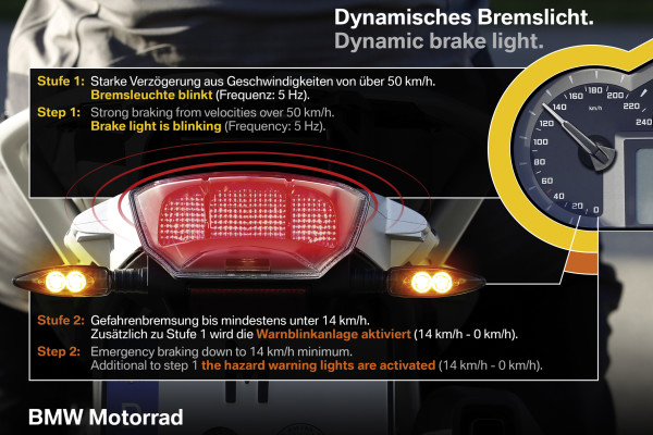auto.de