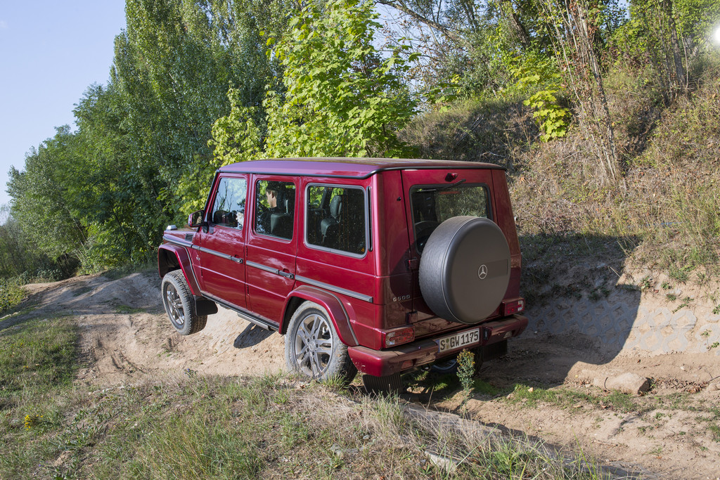 auto.de