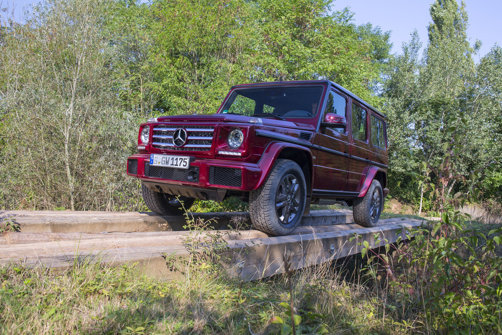 auto.de