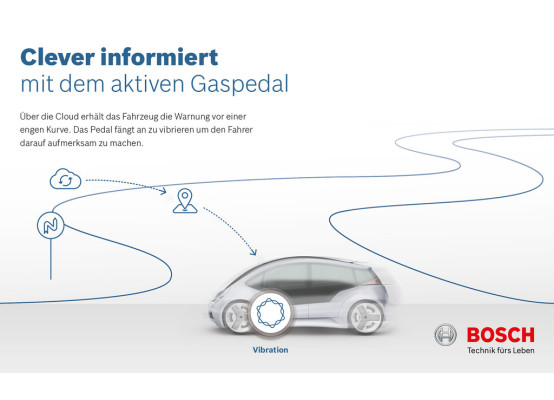 auto.de