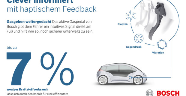 auto.de