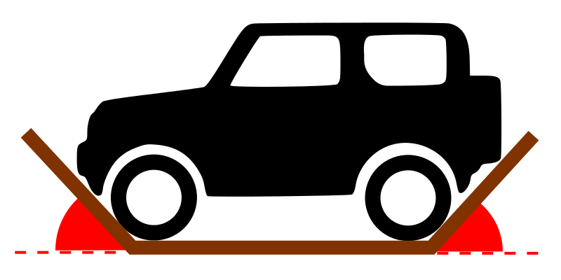 auto.de