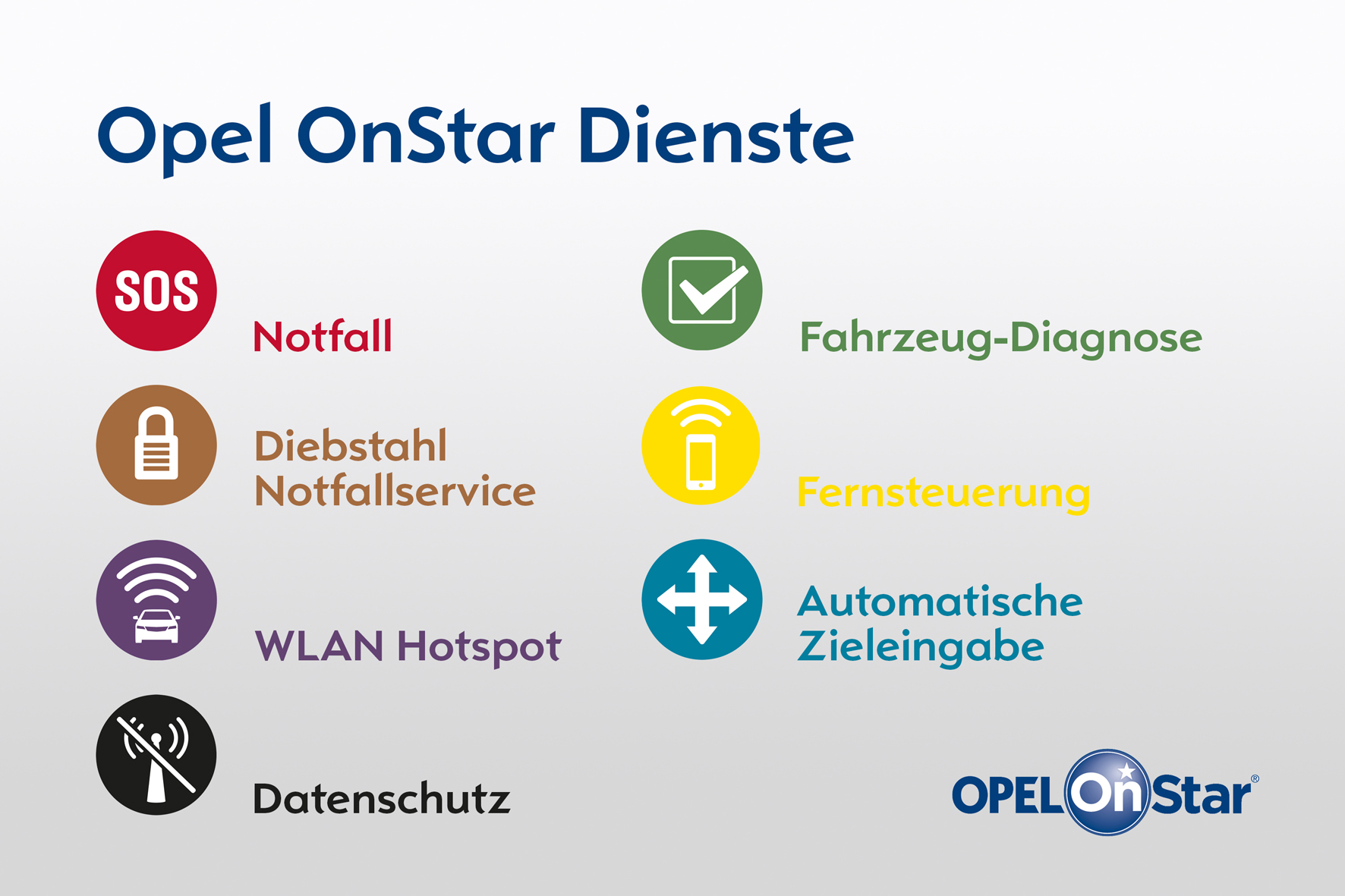 auto.de