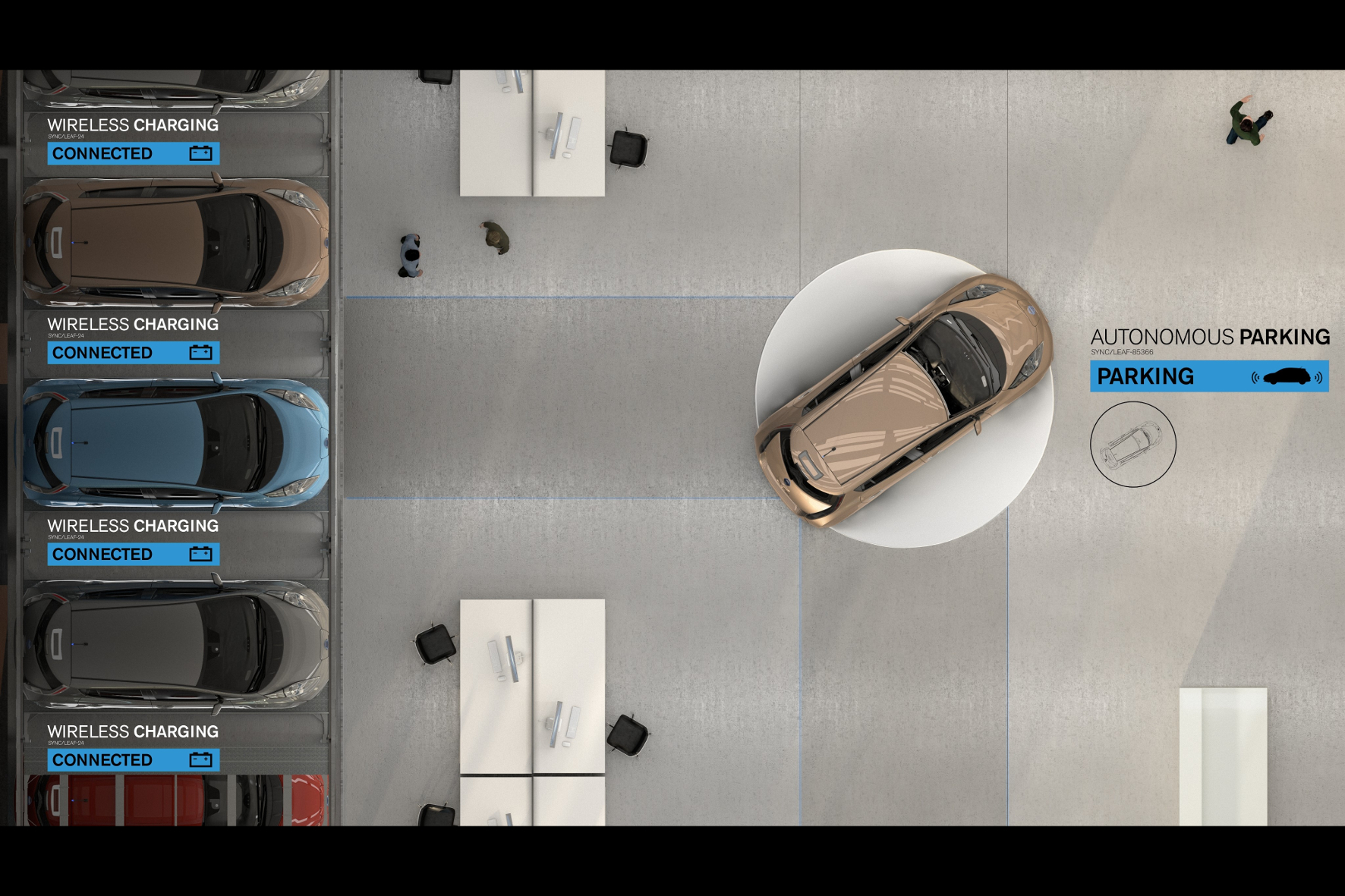 Sieht so die Tankstelle der Zukunft aus? Elektroautos suchen sich selbstständig einen freien Parkplatz und machen diesen dann nach dem Aufladen wieder vollautomatisch frei.