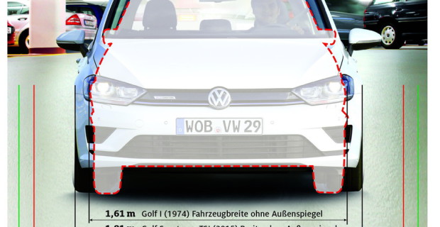 auto.de