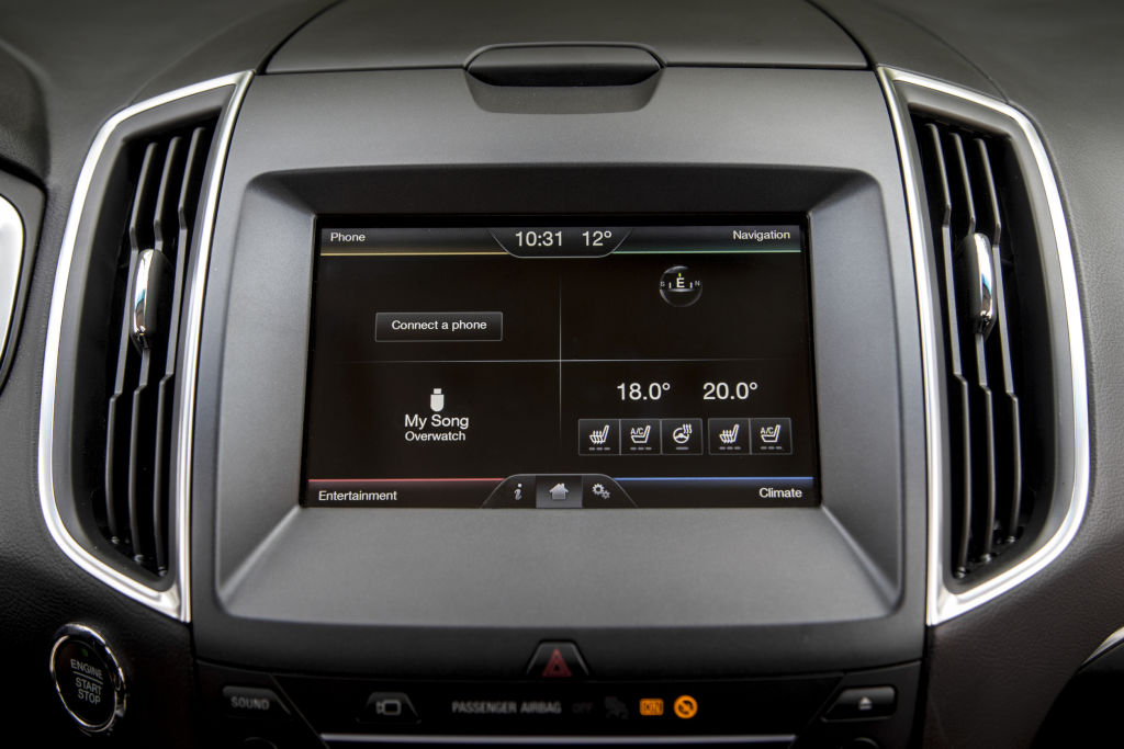 Ford Edge