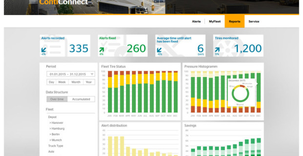 ContiConnect_Fleet Management