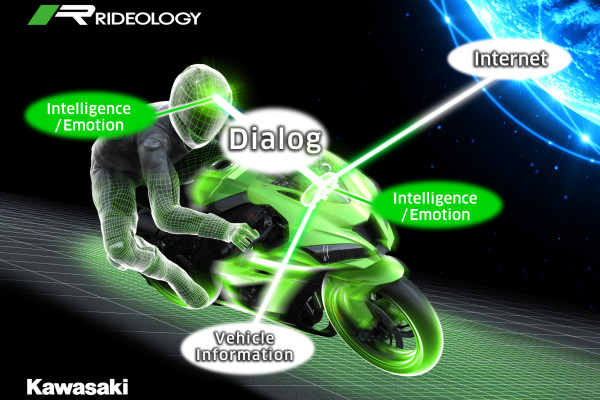 Mensch und Motorrad wachsen zusammen: Kawasaki will Bikes mit künstlicher Intelligenz ausstatten, damit das Zweirad sich an den Fahrer anpassen und eine Persönlichkeit entwickeln kann.