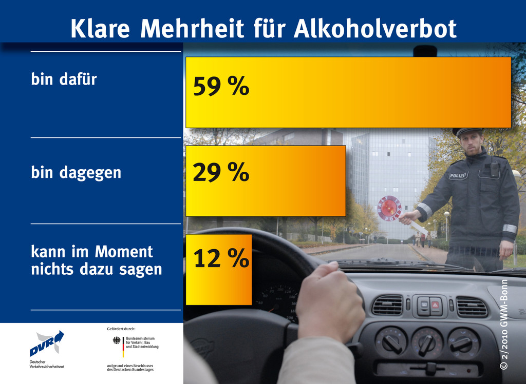 auto.de