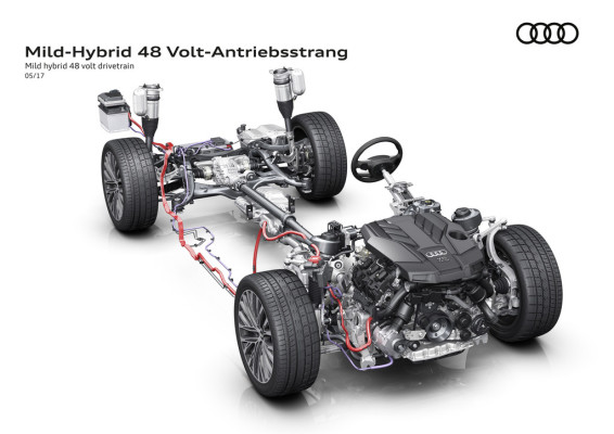 auto.de