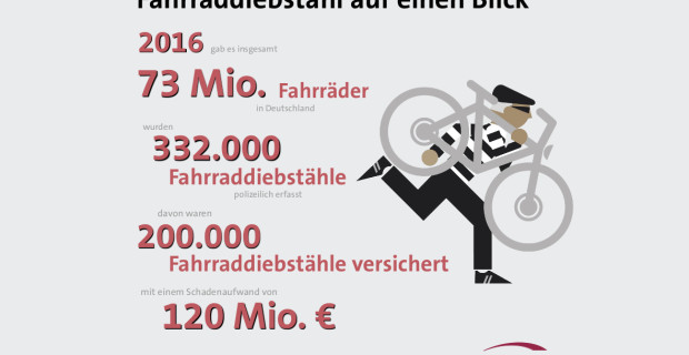 auto.de