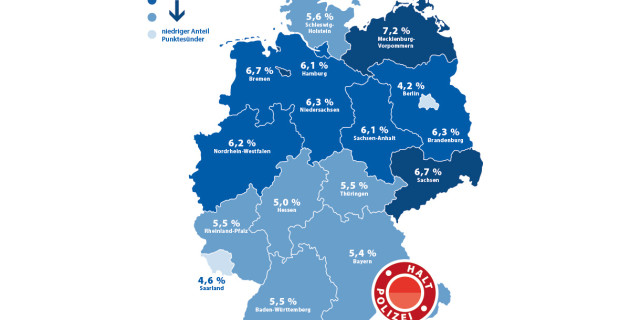 auto.de