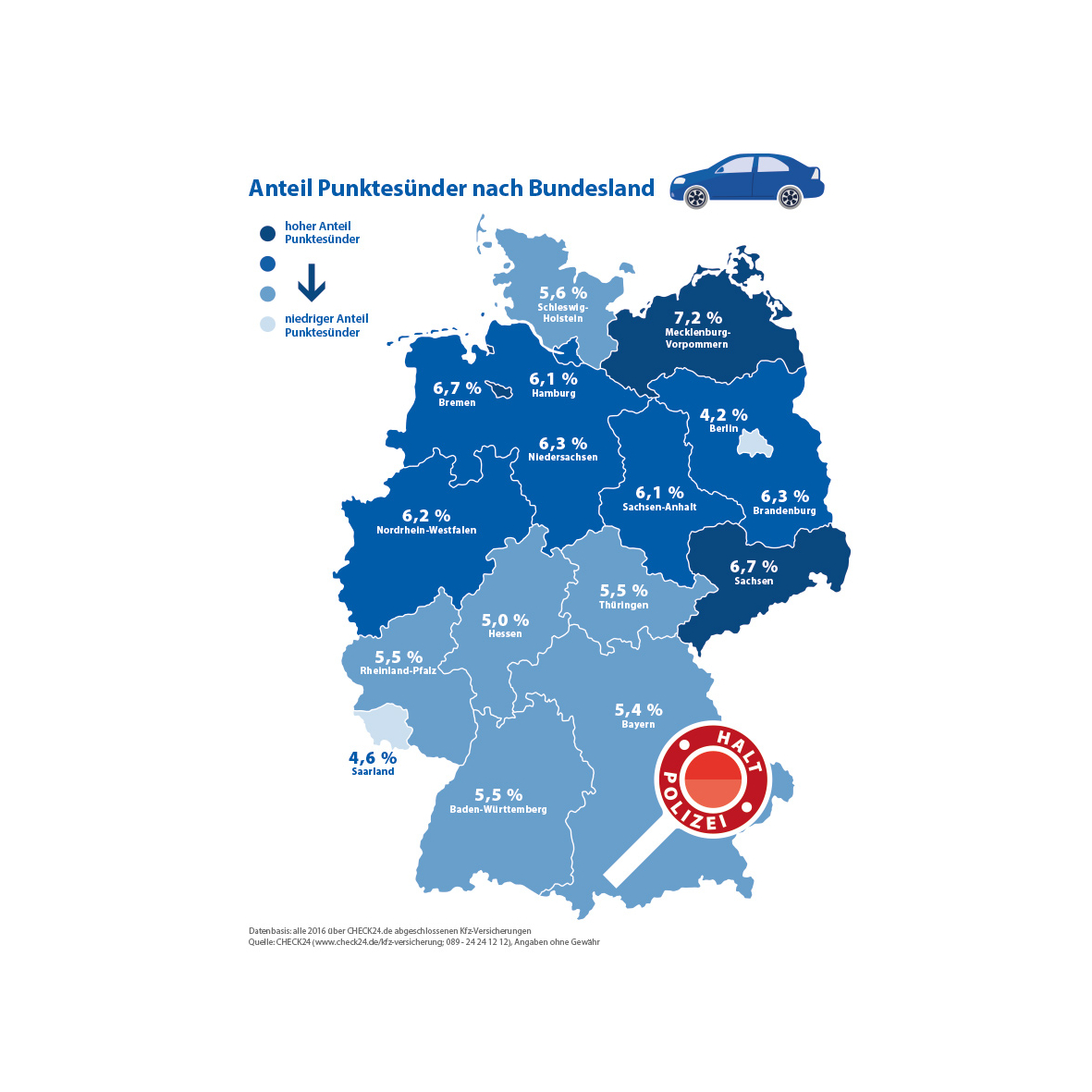 auto.de
