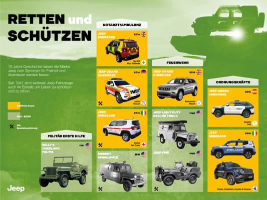 auto.de