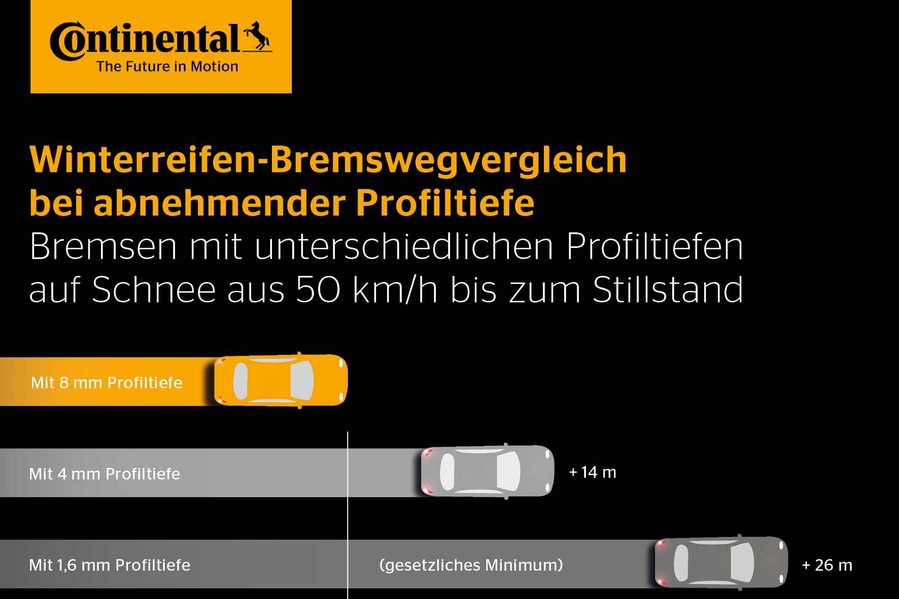 auto.de